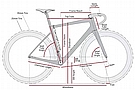 ENVE Melee Frameset 2