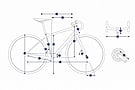 Giant 2026 Defy Advanced SL 0 Road Bike 2