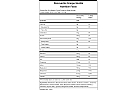 Hammer Nutrition Recoverite 2.0 (Box of 12) 3