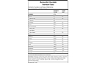 Hammer Nutrition Recoverite 2.0 (Box of 12) 4