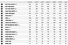 Liv 2025 Embolden 29 Mountain Bike 2