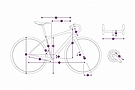 Liv 2027 Langma Advanced 0 Road Bike 3