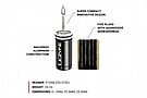 Lezyne Tubeless Repair Kit 7