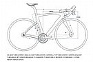 Pinarello Dogma X Red AXS E1 Road Bike 4