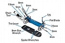 Park Tool IB-3C I-Beam Mini Folding Multi-Tool 3