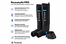 RecoveryAir PRO Pneumatic Leg Compression System 4