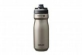 Representative product for Camelbak Water Bottles
