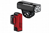 Representative product for Lezyne Lights