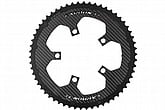 Carbon-Ti representative product