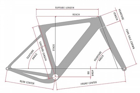 3T Primo WPNT Gravel Frameset