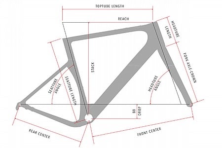 3t exploro best sale ltd frameset