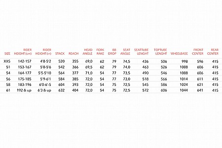 3t exploro size guide sale