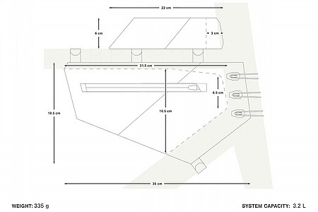Apidura Aero System [MSS]