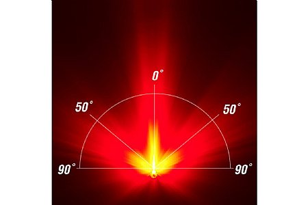 Cat Eye Rapid X2 Kinetic Tail Light