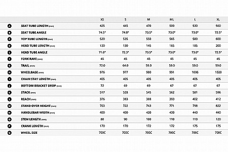 Giant 2025 TCR Advanced Pro 0 Road Bike [1096025104]