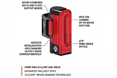 Lezyne Strip Pro Ai Alert 400+ Rear [1-LED-37R-V304]