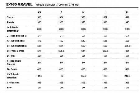 Look 765 size chart sale