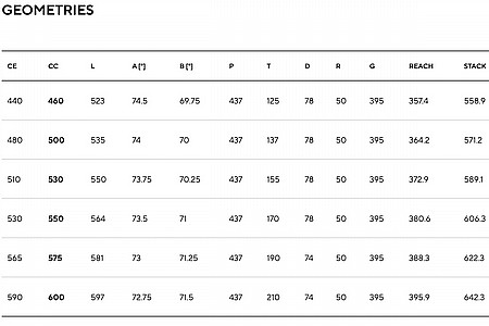 Pinarello Nytro E5 Gravel Rival AXS E-Bike [C1791255175-27531]