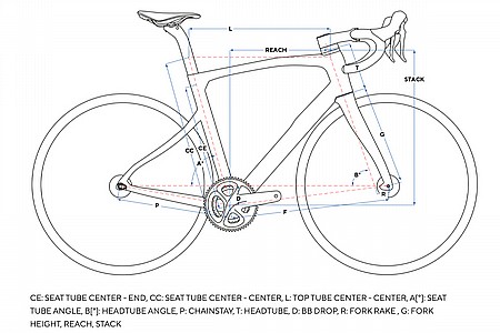Pinarello X5 105 Di2 Road Bike
