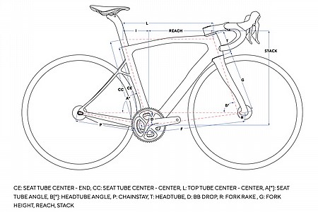 Pinarello Dogma X Dura Ace Di2 Road Bike