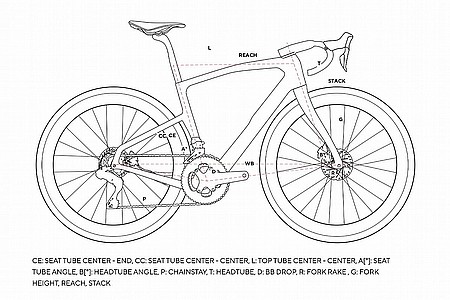 ベリアル Pinarello 2026 Grevil F3 Apex AXS Gravel Bike [D2171022224-00002]