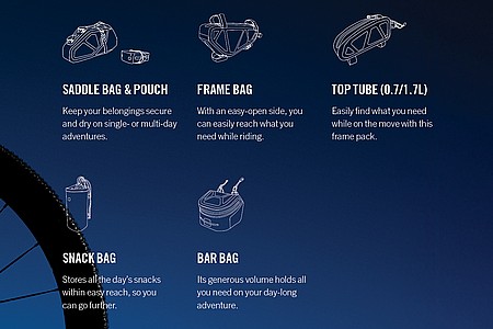 POC Ultra Bar Bag (4L) [PC251431072ONE1]