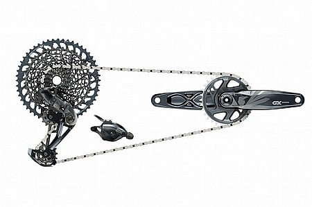 SRAM GX Eagle Groupset