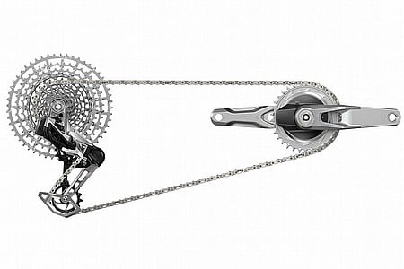 SRAM 1987 Eagle AXS Transmission LTD Edition Groupset
