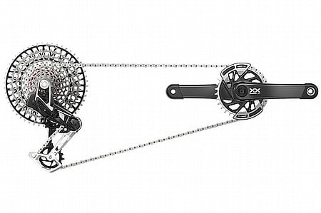 SRAM XX Eagle AXS Transmission Groupset