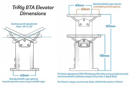 パーツ tririg BTA ELEVATOR BTA Elevator