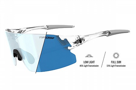 Tifosi Rail XC Sunglasses [1820302830]