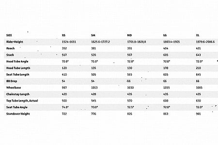 Surly 2024 size chart