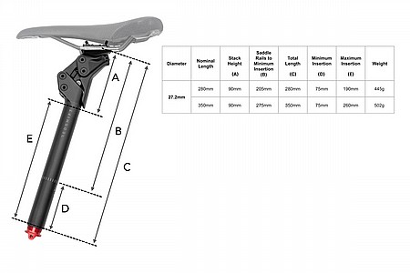 Redshift ShockStop PRO Endurance Suspension Seatpost [RS-53-01]