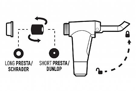 blackburn piston 1 bike floor pump