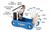 Park Tool MTC-40 Composite Multi-Funtion Tool 