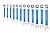 Park Tool MWR-SET Ratcheting Metric Wrench Set Park Tool MWR-SET Ratcheting Metric Wrench Set
