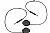 SRAM Red eTap AXS 1X D1 Electronic Aero Groupset SRAM Red eTap AXS 1X D1 Electronic Aero Groupset
