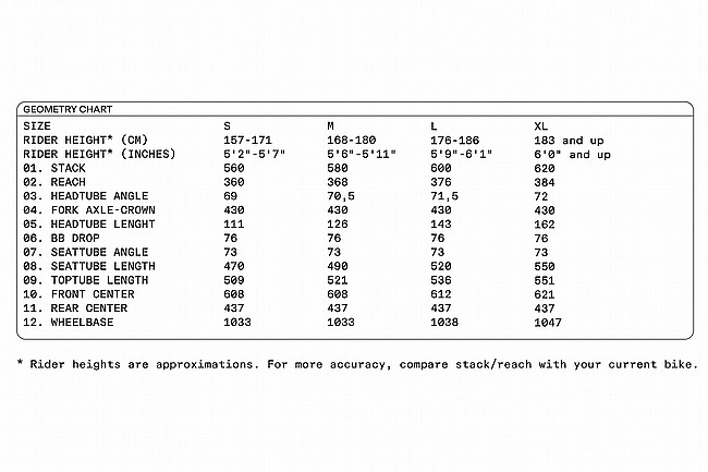 3T Ultra 2 ITALIA GRX Di2 Gravel Bike 