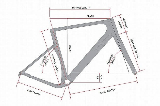 3T Racemax Integrale WPNT GRX Di2 Gravel Bike 