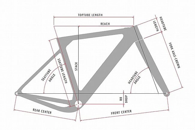 3T Primo WPNT Apex XPLR AXS Gravel Bike 