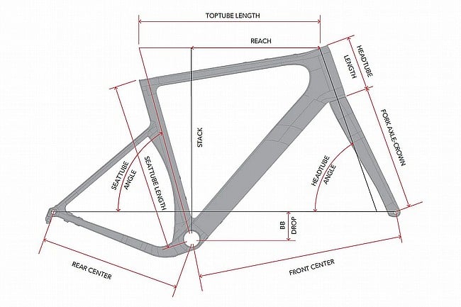 3T Extrema Italia Frameset 