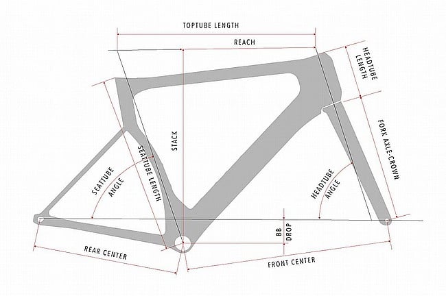 3T Strada Rival AXS 2x12 Road Bike 