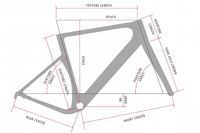 3T Racemax Italia Frameset 