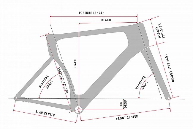 3T Strada Italia Frameset 