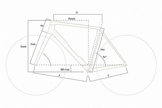 Colnago C72 Frameset 