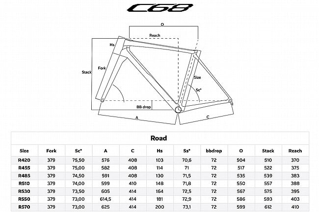 Colnago C68 Dura Ace Di2 Road Bike 