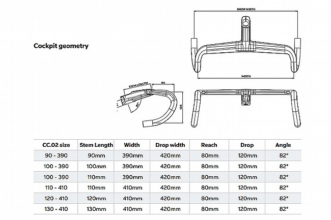 Colnago CC.02 Intergrated One-Piece Handlebar 