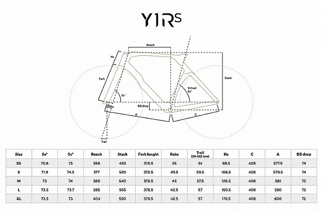 Colnago Y1Rs DARK Edition Aero Frameset 