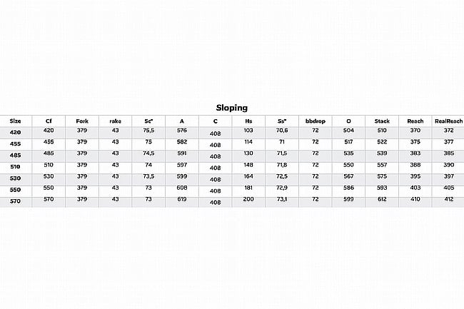 Colnago 2025 V4 Ultegra Di2 Road Bike 