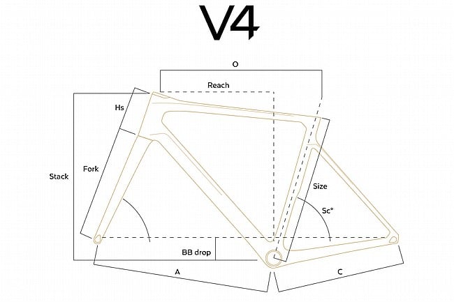 Colnago 2025 V4 Ultegra Di2 Road Bike 
